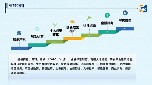 晓光科技咨询 以专业社会经济咨询服务，助力企业与政府科学决策