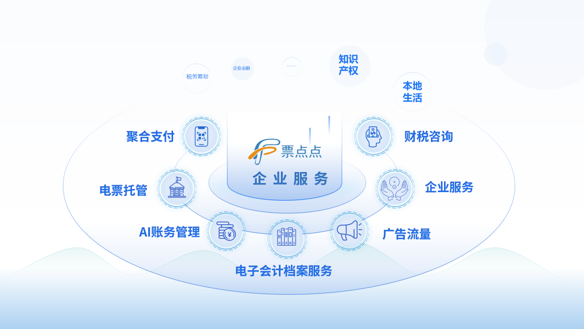 喜报｜江苏环迅票点点项目荣获苏州工业高质量发展专项资金扶持 赋能社会经济咨询服务新篇章