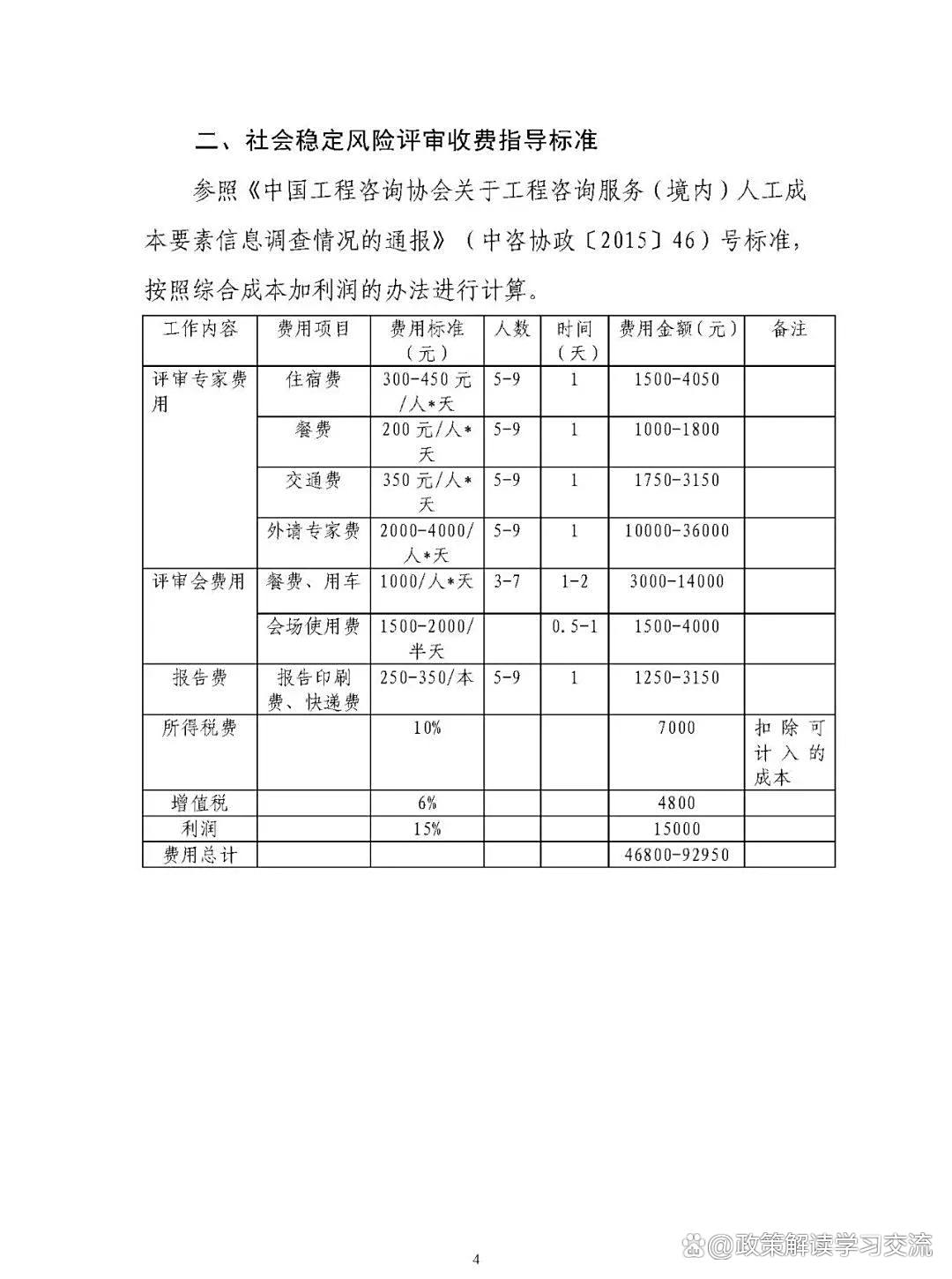 2025年全国各省市社会稳定风险评估咨询服务参考收费标准汇编（收藏版）