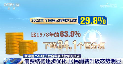 数说新中国75年 经济社会发展的“稳”与“进”，民生愿景变幸福实景